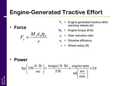 Vehicle (automobile) dynamics