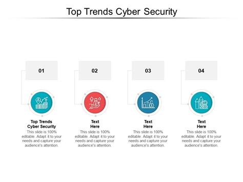 Top Trends Cyber Security Ppt Powerpoint Presentation Infographics ...