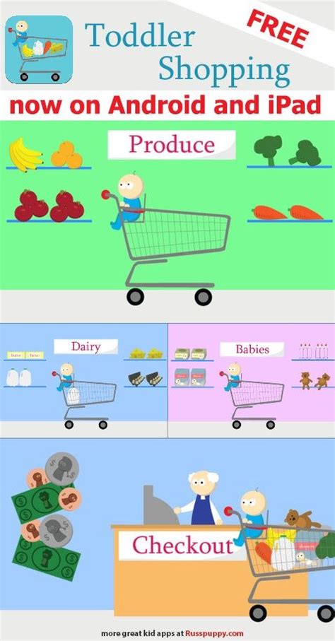 Toddler Shopping - Android Apps on Google Play | Shopping games for ...