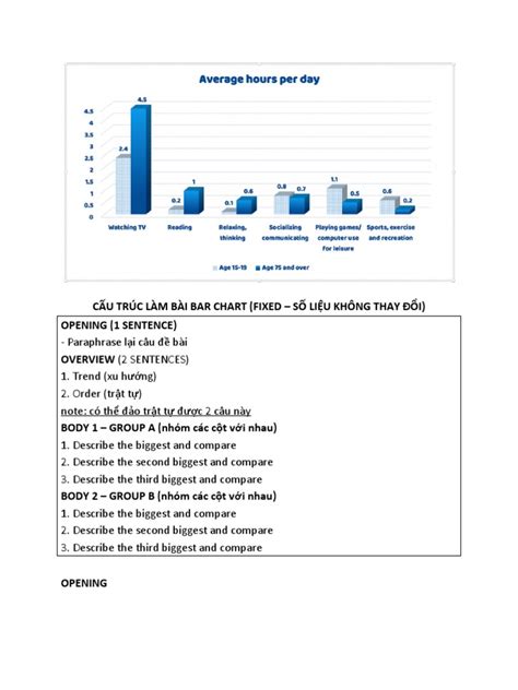 Task 1 Bar Chart | PDF