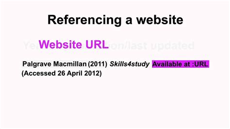 😀 Harvard referencing test. Citing and referencing. 2019-01-25