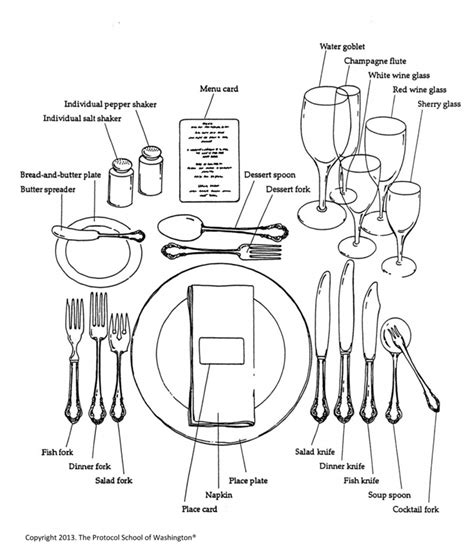 Formal Dining Table Setting Image | Brokeasshome.com