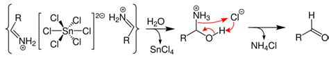 Stephen Reaction Mechanism, Stephen Aldehyde Synthesis Mechanism Explanation