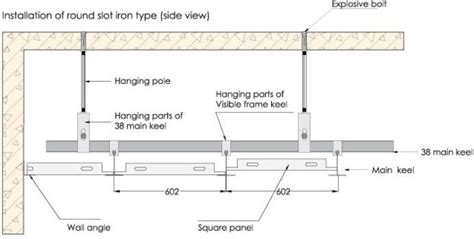 false ceiling detail drawings pdf - grasspixelarttutorial