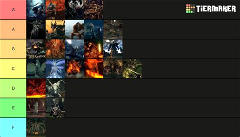 DS1 Bosses Tier List (Community Rankings) - TierMaker