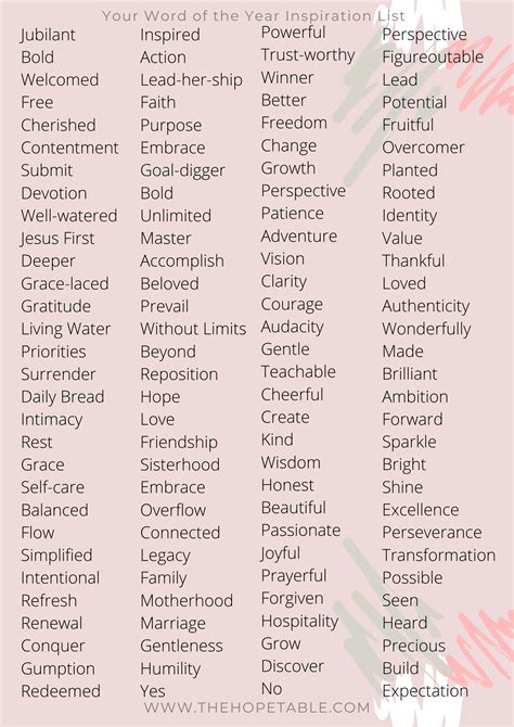 Ways to choose a word of the year + a WOTY inspiration list