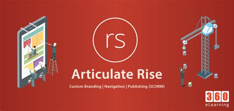 Articulate Rise Custom Branding, Navigation, and Publishing (SCORM)-02 ...