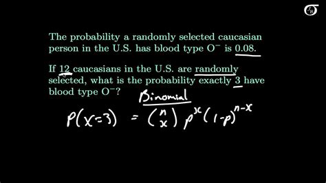 Binomial Distribution Is A Discrete Probability Distribution - Research Topics