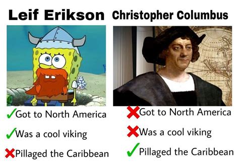 Today is the only day you can upvote | r/BikiniBottomTwitter | Leif Erikson Day | Know Your Meme