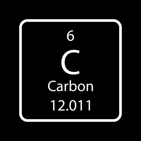 Carbon Element Symbol