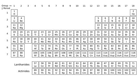 Printable periodic table of elements black and white blank - acawicked