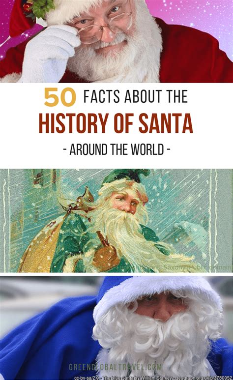 The History & Other Names for Santa Claus Around The World | History of santa claus, History of ...