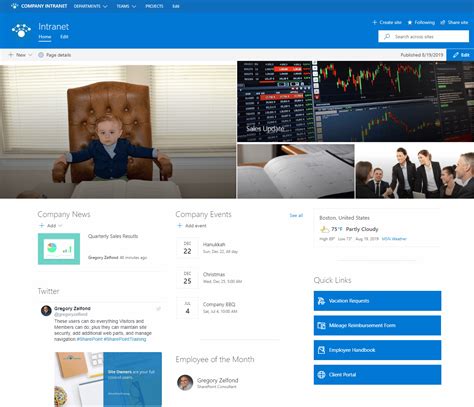 SharePoint site examples built with out of the box features ...