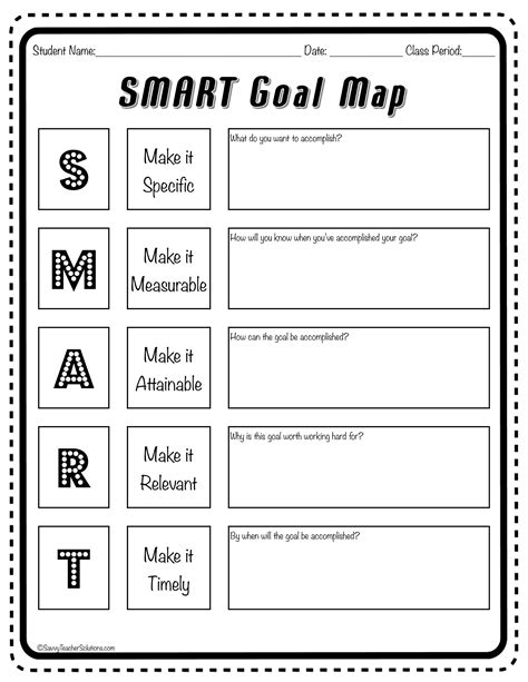 Smart Goals Template For Teachers