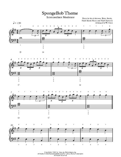 SpongeBob SquarePants Theme by Patrick Pinney Sheet Music & Lesson | Intermediate Level