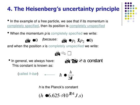 Heisenberg Uncertainty Principle Of Finance - Aurore Shannen