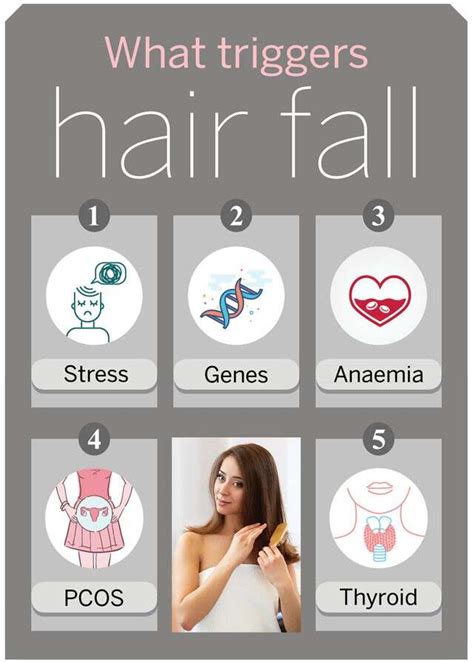 Top 48 image treatment for hair loss - Thptnganamst.edu.vn