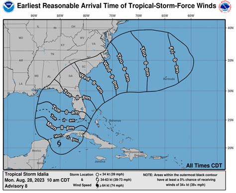 Tropical Storm Idalia Forecast to Make Landfall in Florida as Major ...