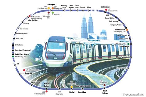 Cover Story: Twists And Turns in MRT3 Project