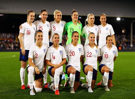 International Women's Day: Lucozade move into women's football, becoming sponsor of Lionesses ...