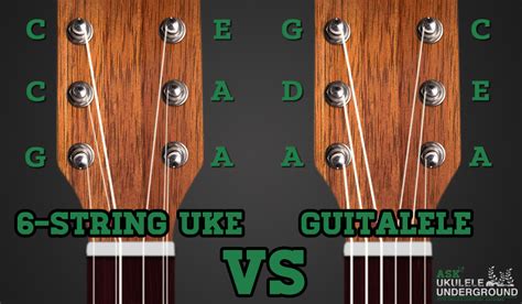 Ask Ukulele Underground: 6-String Ukulele vs. Guitalele - Ukulele ...