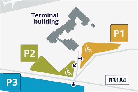 cardiff airport parking refund