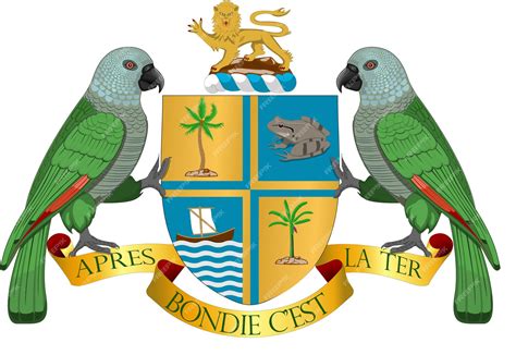 Coat of arms of Dominica | Premium AI-generated vector