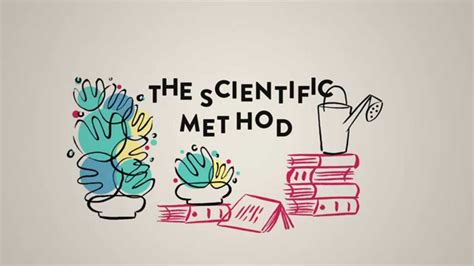 Animated Science. Episode 1. The Scientific Method. - YouTube