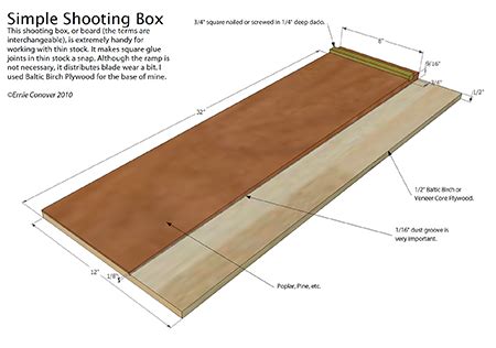 Hand Plane Shooting Board Jig | Edge Grain | End Grain