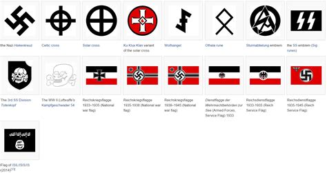 White Supremacist Hate Symbols | Foto Bugil Bokep 2017