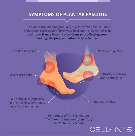 Plantar Fasciitis So Bad I Can't Walk: How To Make It Better? - Cellaxys