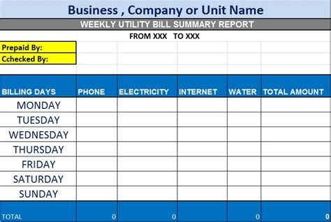 Summary Report Template Utility Bill - Free Report Templates