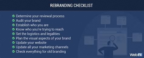 Rebrand Checklist: Your Ultimate Rebranding Marketing Checklist