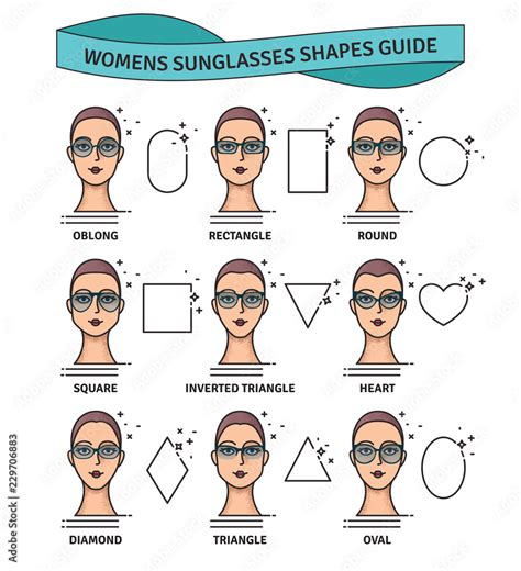 Sunglasses shapes guide. Women's sunglasses shapes matched with face ...