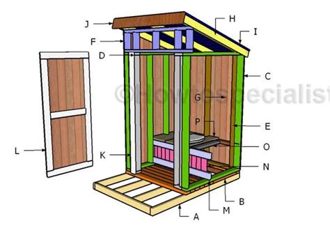 Wooden Outhouse Plans | Etsy in 2021 | Outhouse plans, Building an outhouse, Storage shed plans