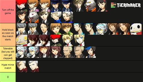 Persona 4 Arena Ultimax Tier List (Community Rankings) - TierMaker