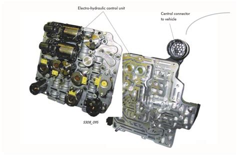 The Definitive Guide To The DSG Transmission