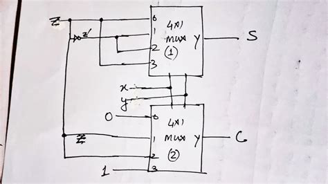 Full Adder Using Mux Circuit Diagram