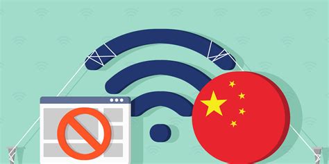 Censorship in China: How to Bypass the Great Firewall of China