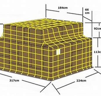 Air ULD Dimensions – NetBonds