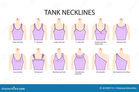 Set of Necklines Tank Clothes - Tops, Cami, One Shoulder, Scoop ...