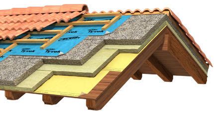 High-performance two-component insulation board / expanded polystyrene core / extruded ...