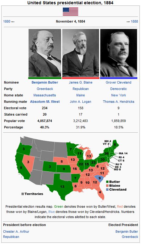 Retrospective US Presidential Election Results Thread | Page 62 | alternatehistory.com