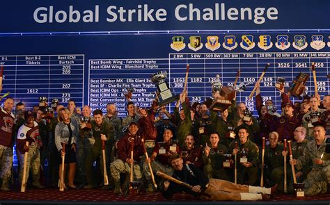 Command announces Global Strike Challenge scores > Air Force Global ...