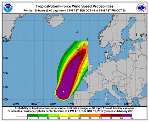 Hurricane Ophelia Threatens Ireland With Worst Storm in 50 Years