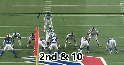 All-22 analysis: Buffalo Bills and the Sack-a-palooza