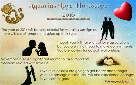 Aquarius Love Horoscope 2016 - Ask My Oracle | Aquarius love, Aquarius love horoscope, Horoscope ...