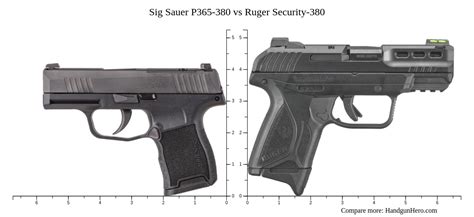 Sig Sauer P365-380 vs Ruger Security-380 size comparison | Handgun Hero