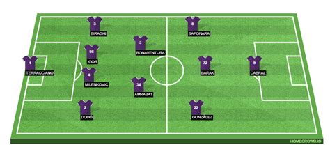 Inter Milan vs Fiorentina: Serie A Match Preview