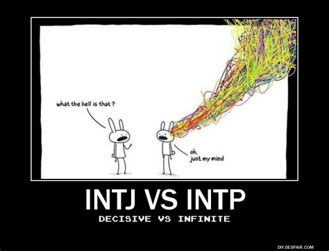 Intp Humor Memes